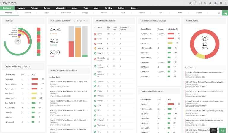 screenshot of manageengine opmanager's overview dashboard
