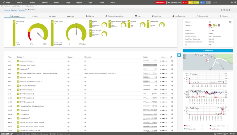 screenshot of prtg network monitor's dashboard