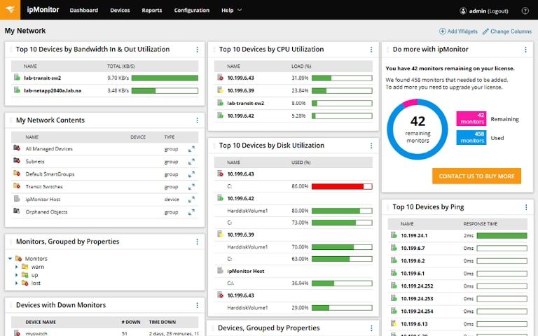 Top 7 Best Paid & Open Source Network Monitoring Tools | Tek-Tools