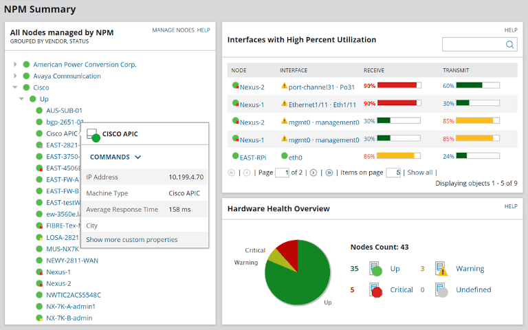 screenshot of solarwinds network performance monitor showing an overview of hardware health