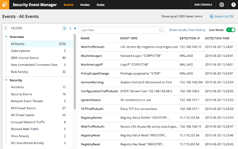 solarwinds security event manager showing all events
