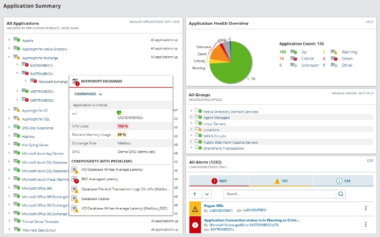 screenshot of solarwinds server and application monitor showing an overview of application health