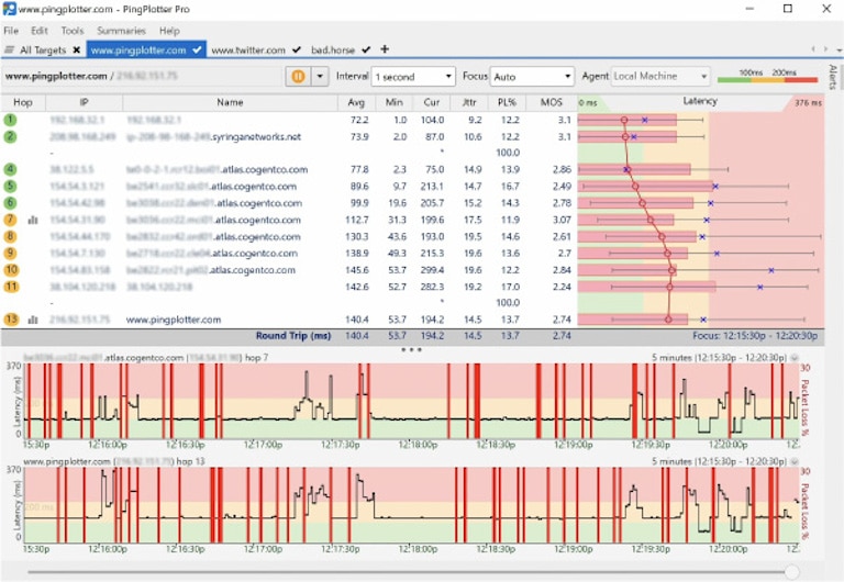 screenshot of pingplotter pro's ip latency report
