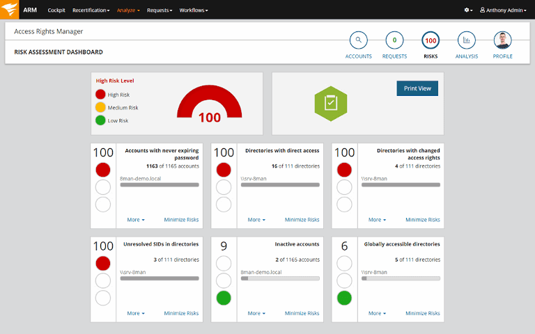 screenshot of solarwinds access rights manager's risk assessment dashboard