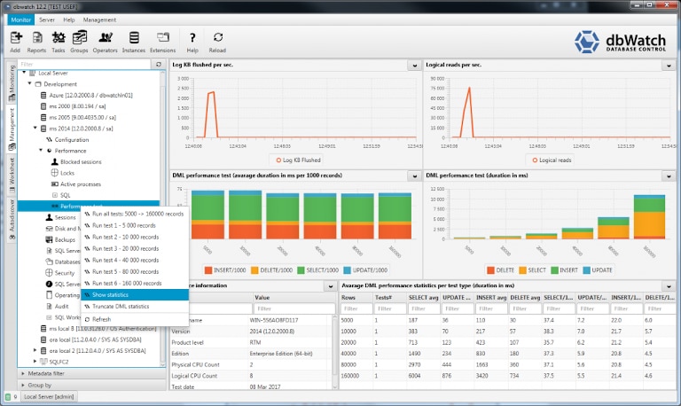 screenshot of dbwatch showing sql server performance statistics