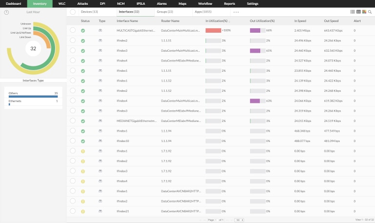 screenshot of manageengine netflow analyzer's inventory dashboard