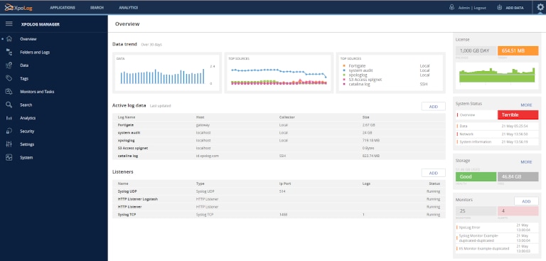 screenshot of xpolog manager showing an overview of application performance