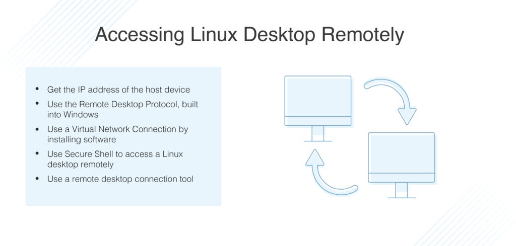 how to access remote linux server from windows